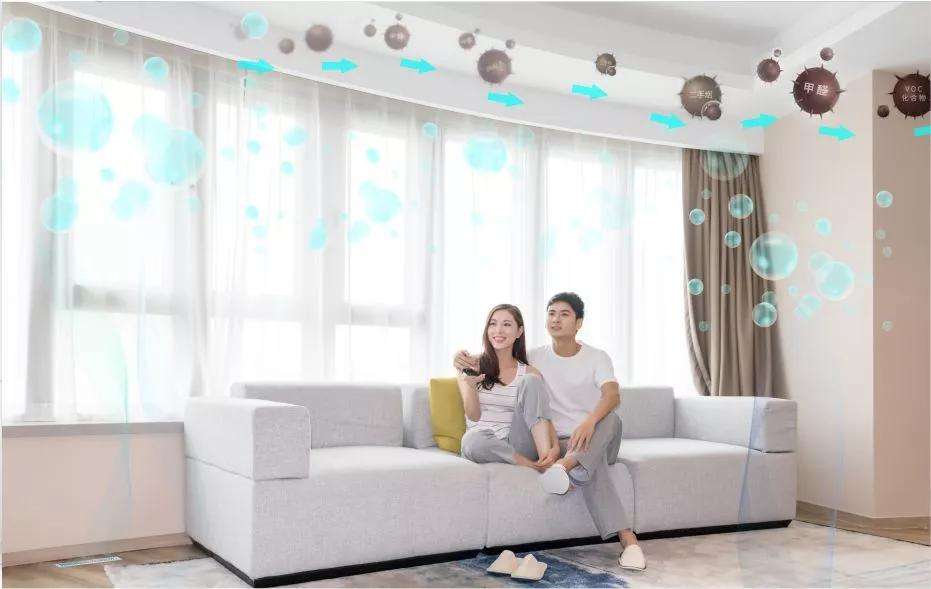 室內(nèi)空氣檢測(cè) 室內(nèi)空氣檢測(cè)